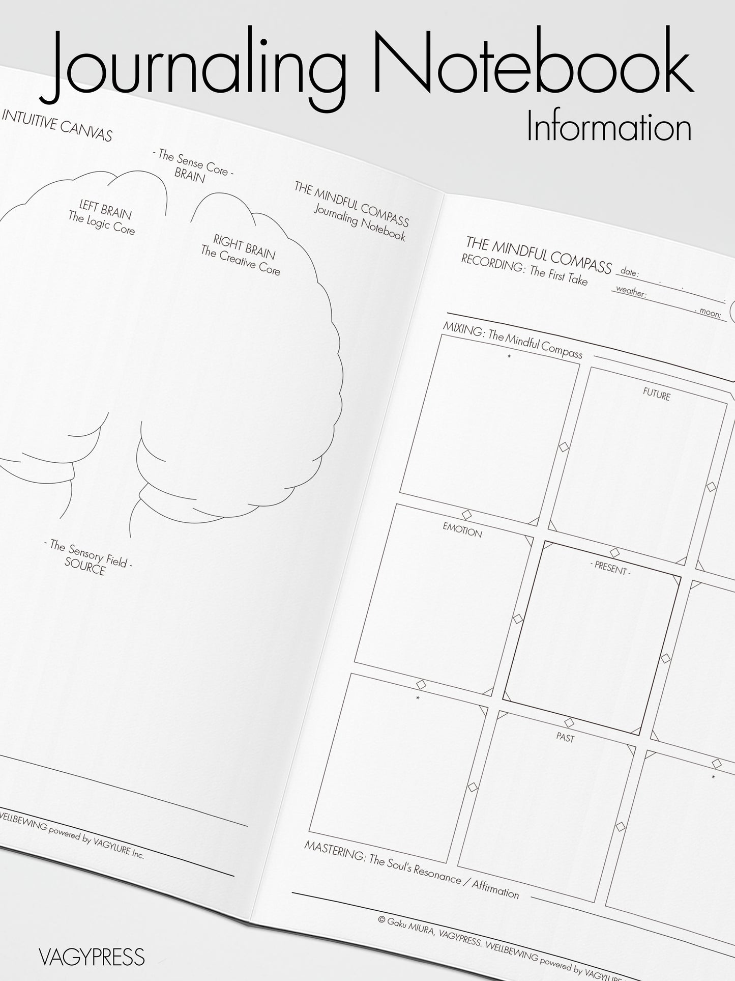 Journaling Notebook: THE MINDFUL COMPASS（12冊セット・認定コーチ向け）