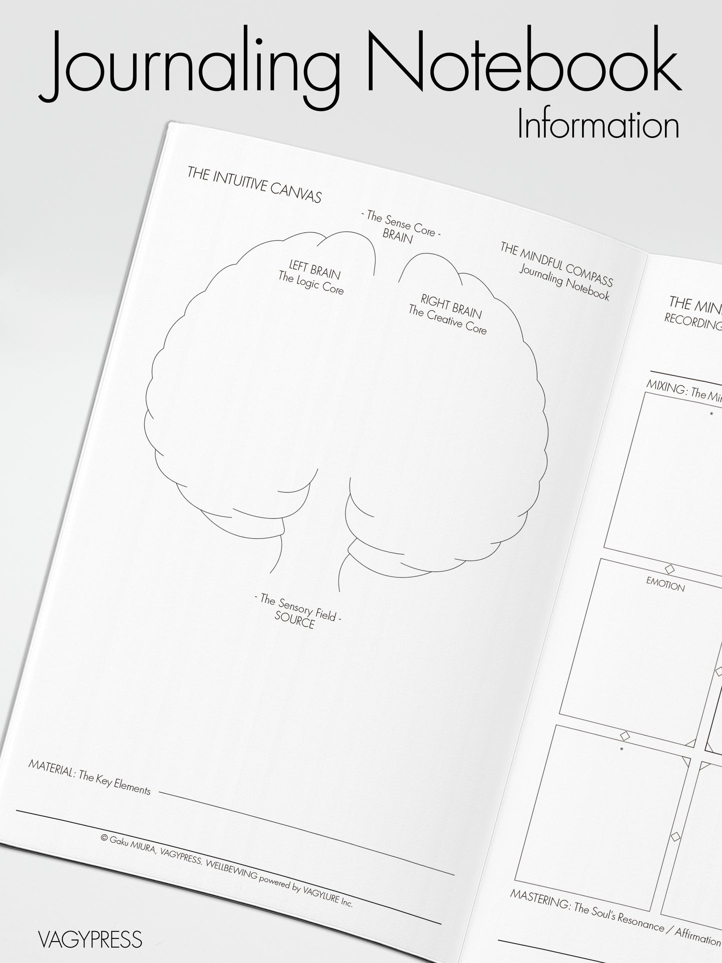 Journaling Notebook: THE MINDFUL COMPASS（12冊セット・認定コーチ向け）